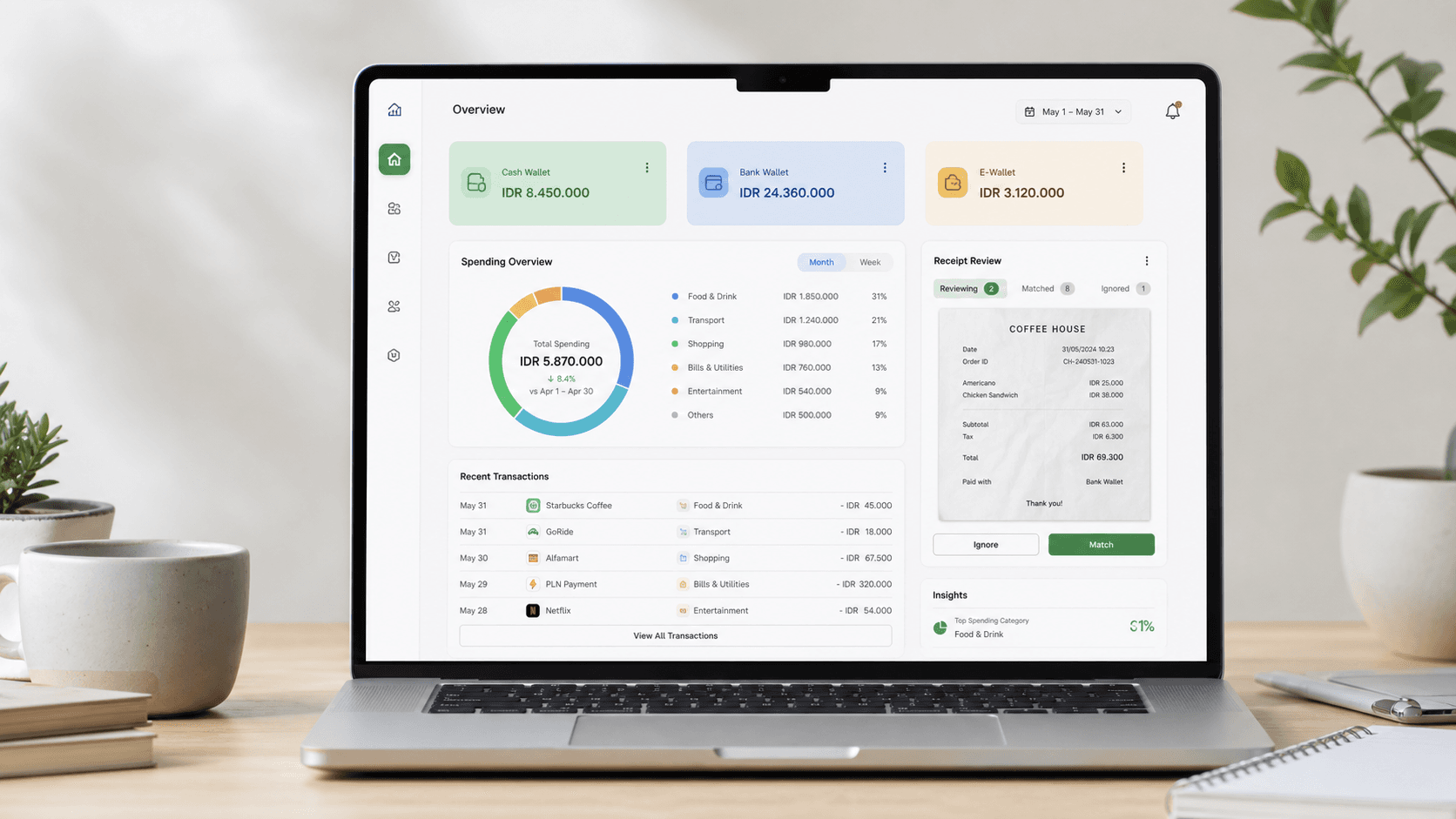 Finance Tracker dashboard preview
